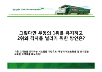 빕스의 고객확대방안 및 프로모션 방안 컨셉도출 과정과 타켓선정-10