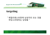 빕스의 고객확대방안 및 프로모션 방안 컨셉도출 과정과 타켓선정-13