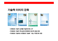 LG전자의 19~24세 타켓Gloval No.1 이미지 구축 브랜드 커뮤니케이션 전략(communication strategy)-7