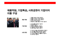 LG전자의 19~24세 타켓Gloval No.1 이미지 구축 브랜드 커뮤니케이션 전략(communication strategy)-11