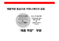 LG전자의 19~24세 타켓Gloval No.1 이미지 구축 브랜드 커뮤니케이션 전략(communication strategy)-14