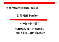 LG전자의 19~24세 타켓Gloval No.1 이미지 구축 브랜드 커뮤니케이션 전략(communication strategy)-15