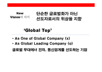 LG전자의 19~24세 타켓Gloval No.1 이미지 구축 브랜드 커뮤니케이션 전략(communication strategy)-18