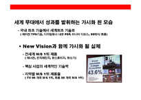 LG전자의 19~24세 타켓Gloval No.1 이미지 구축 브랜드 커뮤니케이션 전략(communication strategy)-19