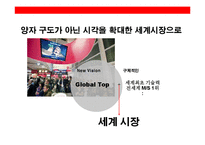 LG전자의 19~24세 타켓Gloval No.1 이미지 구축 브랜드 커뮤니케이션 전략(communication strategy)-20