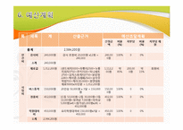 노인여가 프로그램-15