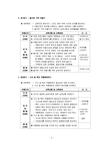 맞벌이가족을 위한 부부생활교육프로그램(가족생활교육 기말고사 레포트)-3
