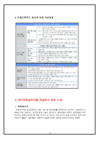 (대학생)레포트 - 국내,국외 에너지자원 현황-9