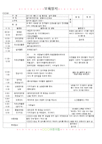 [2011년 3월]어린이집 보육 일지-14