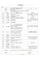 [2011년 3월]어린이집 보육 일지-19