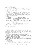 노인복지론(제목 : 노인복지회관 교육프로그램 분석 및 진단)-3