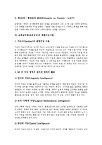 [교육심리학][교육심리]교육심리학(교육심리)구분,영역,인간본성이론,인간학습이론,심리사회적발달이론,복합지능이론,적응기제이론,게슈탈트법칙이론-12
