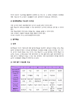 [사회과수업][사회과학습][사회과교육]사회과수업(학습, 교육)특성,형식,정보화, 사회과수업(학습, 교육)과 수행평가,정보화교육,사례,모형-10