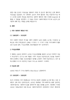 (A+ 레포트) 사회복지 행정이론-2
