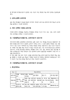 [수준별학습][수준별수업][수준별교육과정]수준별학습(수준별수업,교육과정)종류,도입이유,운영, 수준별학습(수준별수업,교육과정)수업전략,제고방안-4