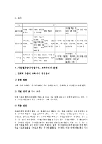 [수준별학습][수준별수업][수준별교육과정]수준별학습(수준별수업,교육과정)종류,도입이유,운영, 수준별학습(수준별수업,교육과정)수업전략,제고방안-5