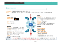 아디다스 vs 나이키 기업분석-4