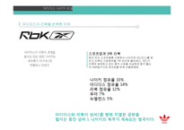 아디다스 vs 나이키 기업분석-8
