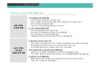 아디다스 vs 나이키 기업분석-12