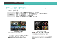아디다스 vs 나이키 기업분석-17