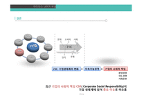 아디다스 vs 나이키 기업분석-20