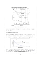 별의 진화 레포트-2