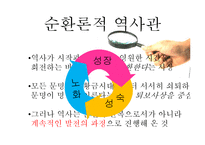기독교 세계관에 관한 발표자료.-8