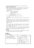 과제중심모델 레포트-12