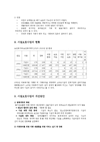 청소년 시설보호서비스0-9