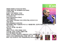 21세기 기업 경쟁력은 디자인(Design) & 디자인 성공 제품.기업 사례 분석-2