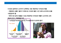 21세기 기업 경쟁력은 디자인(Design) & 디자인 성공 제품.기업 사례 분석-15