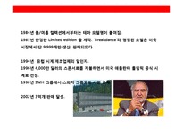 시계산업의 패션혁명 스와치(Swatch)의 성공전략-15