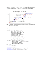 정보 통신 발달과 미디어 산업-12