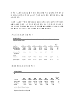 PriceLine.com 사례연구-8