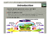 PON(Passive Optical Network)-3