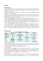 PEF & Hedge 펀드(Fund)-6