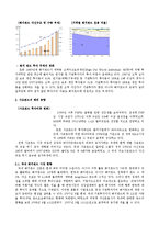 PEF & Hedge 펀드(Fund)-10
