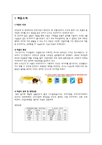 오리온 초코파이 해외시장 전략-3