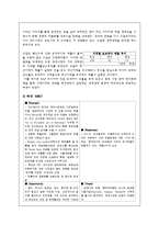 오리온 초코파이 해외시장 전략-10