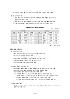 보아의 마케팅전략-10