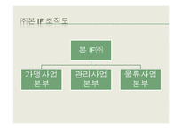 [마케팅사례] 본죽 마케팅 관리-10