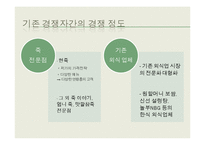 [마케팅사례] 본죽 마케팅 관리-13