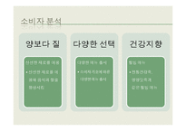 [마케팅사례] 본죽 마케팅 관리-14