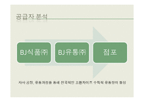 [마케팅사례] 본죽 마케팅 관리-15