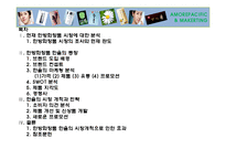 아모레퍼시픽의 한방화장품 한율의 시장개척방안-2