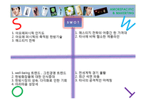 아모레퍼시픽의 한방화장품 한율의 시장개척방안-16