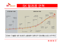 SKT 마케팅 전략-5