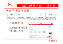 SKT 마케팅 전략-7