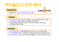 STP 사례 분석 레포트-4