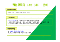 STP 사례 분석 레포트-20